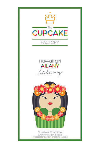 The Cupcake Factory, Надежда Овчарова