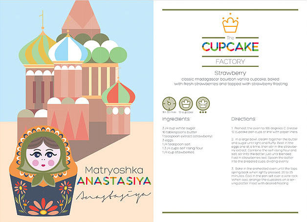 The Cupcake Factory, Надежда Овчарова